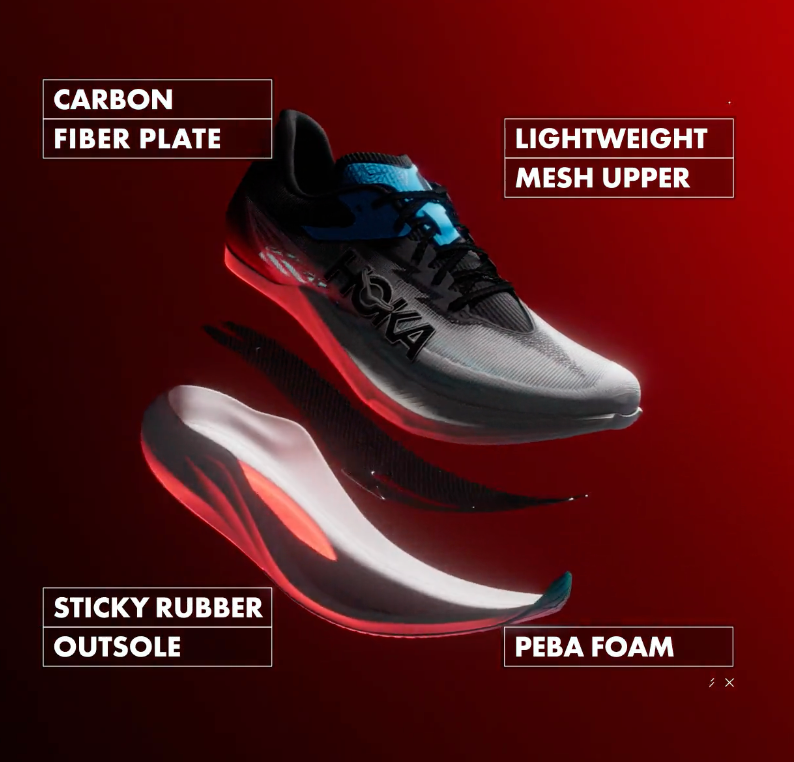 All Gender Hoka Rocket X 3